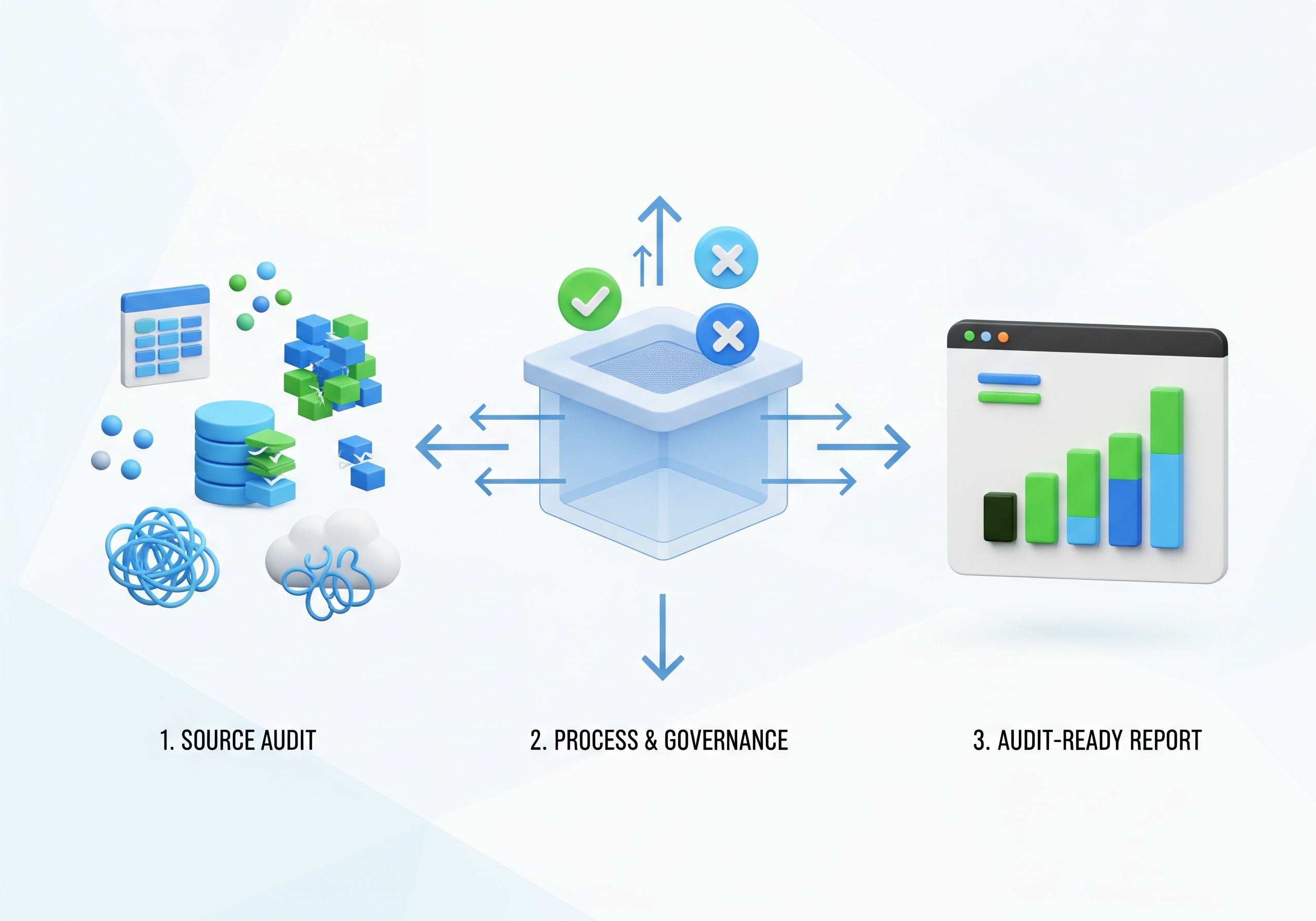 Abstract representation of ESG data being organized